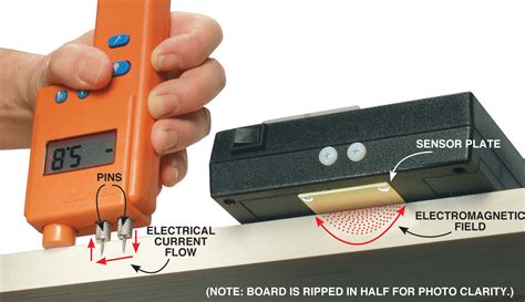 how does a moisture meter work on wood|moisture meter instructions.